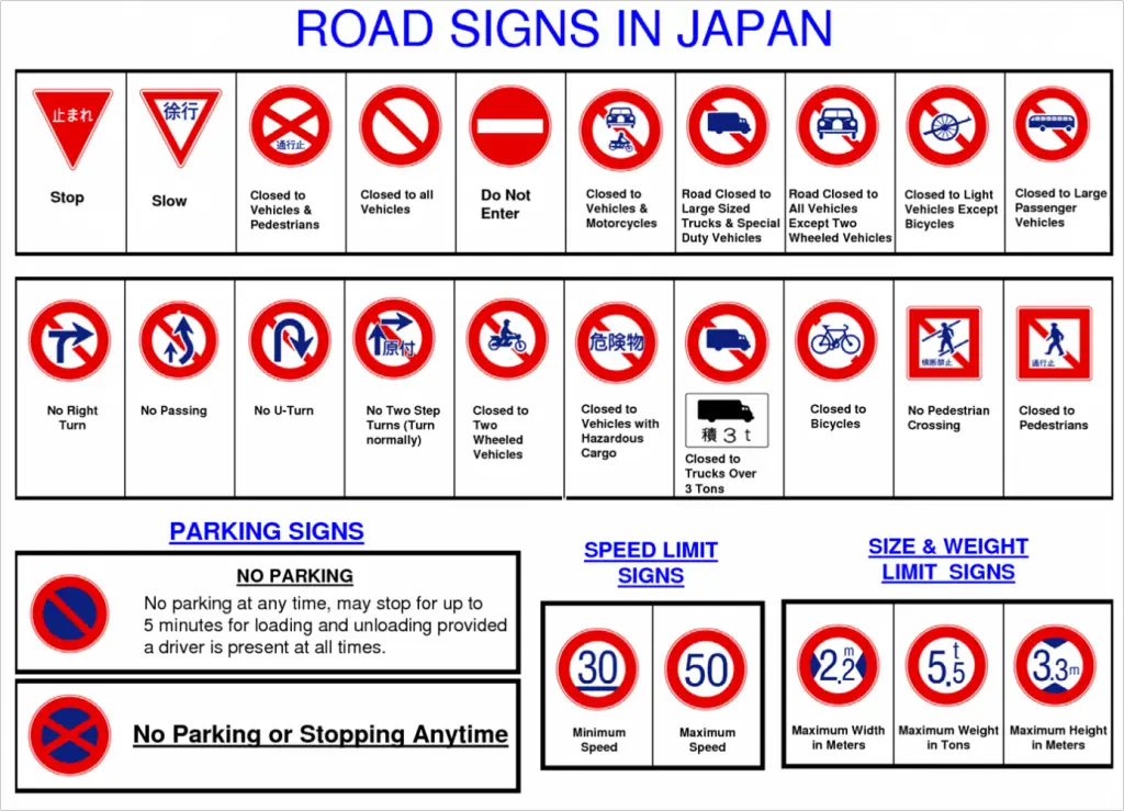 driving in japan 