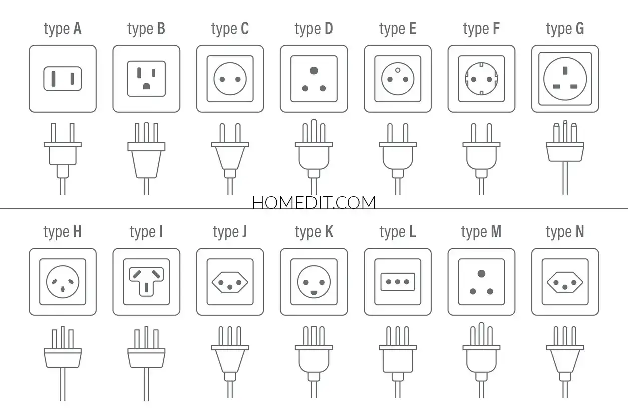 Electrical Outlets In Japan - The Ultimate Guide by Experts - The Ultimate  Guide for Travelers