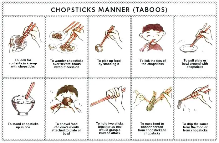 proper chopstick technique