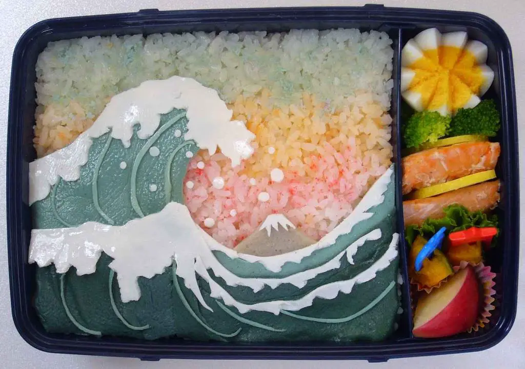 What is a bento box