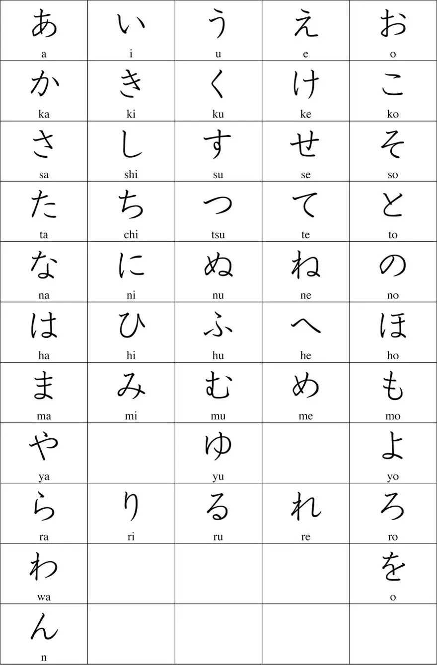 how long does it take to learn hiragana
