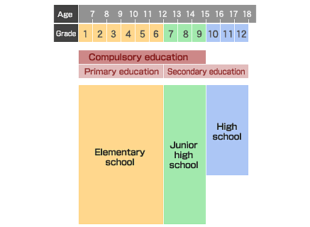  japanese school calendar