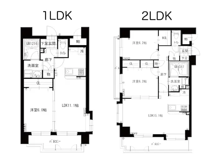 What is 2LDk apartment