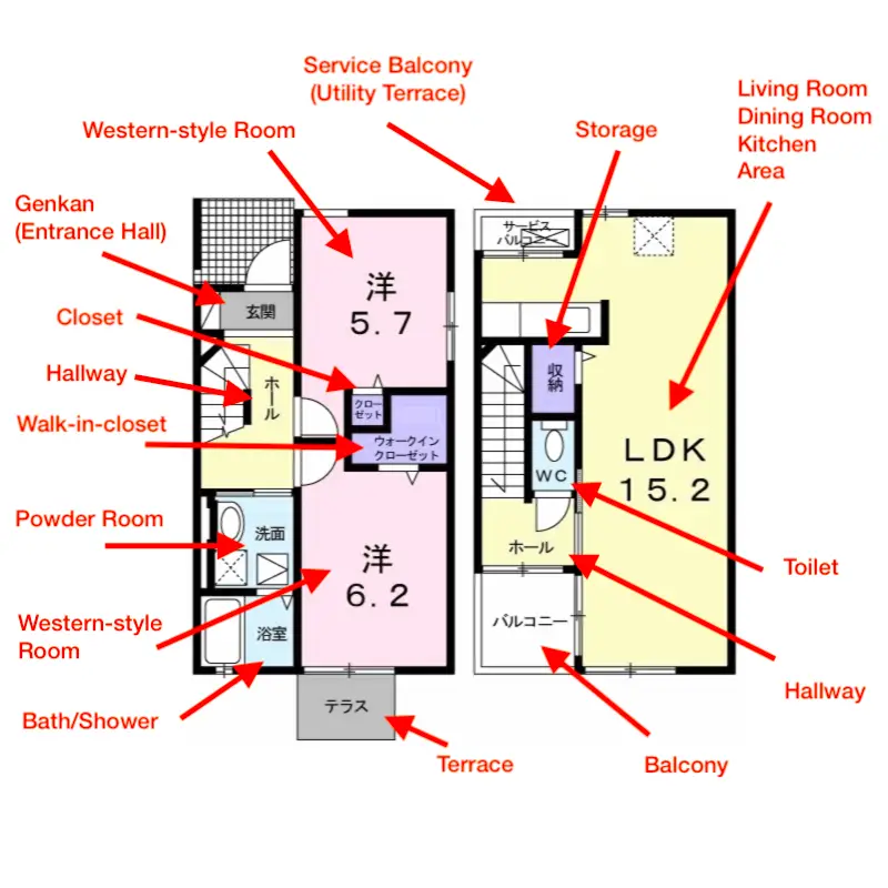 What is 2LDk apartment