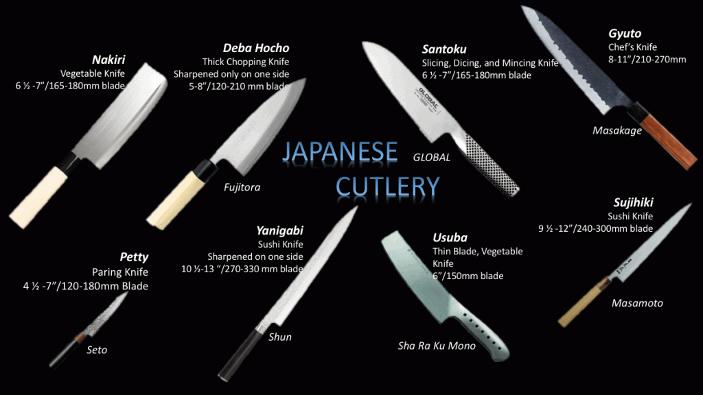 types of Japanese knives